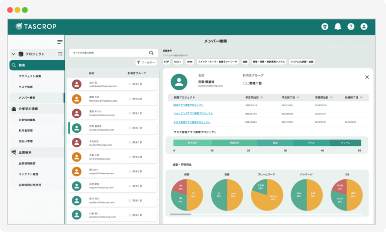 TASCROP 検索機能