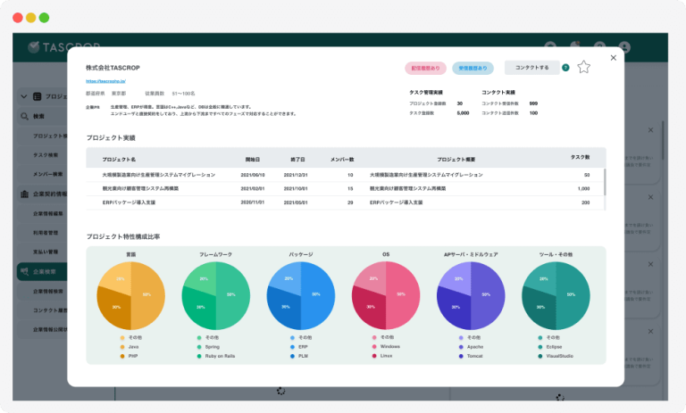 TASCROP 企業検索機能